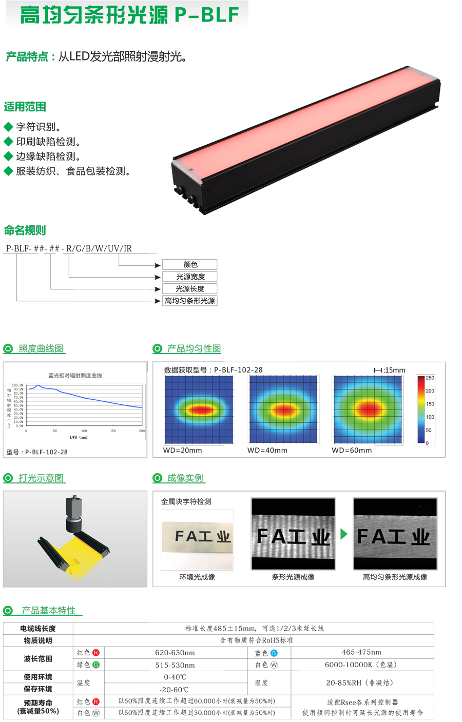 條形光源系列-3.jpg