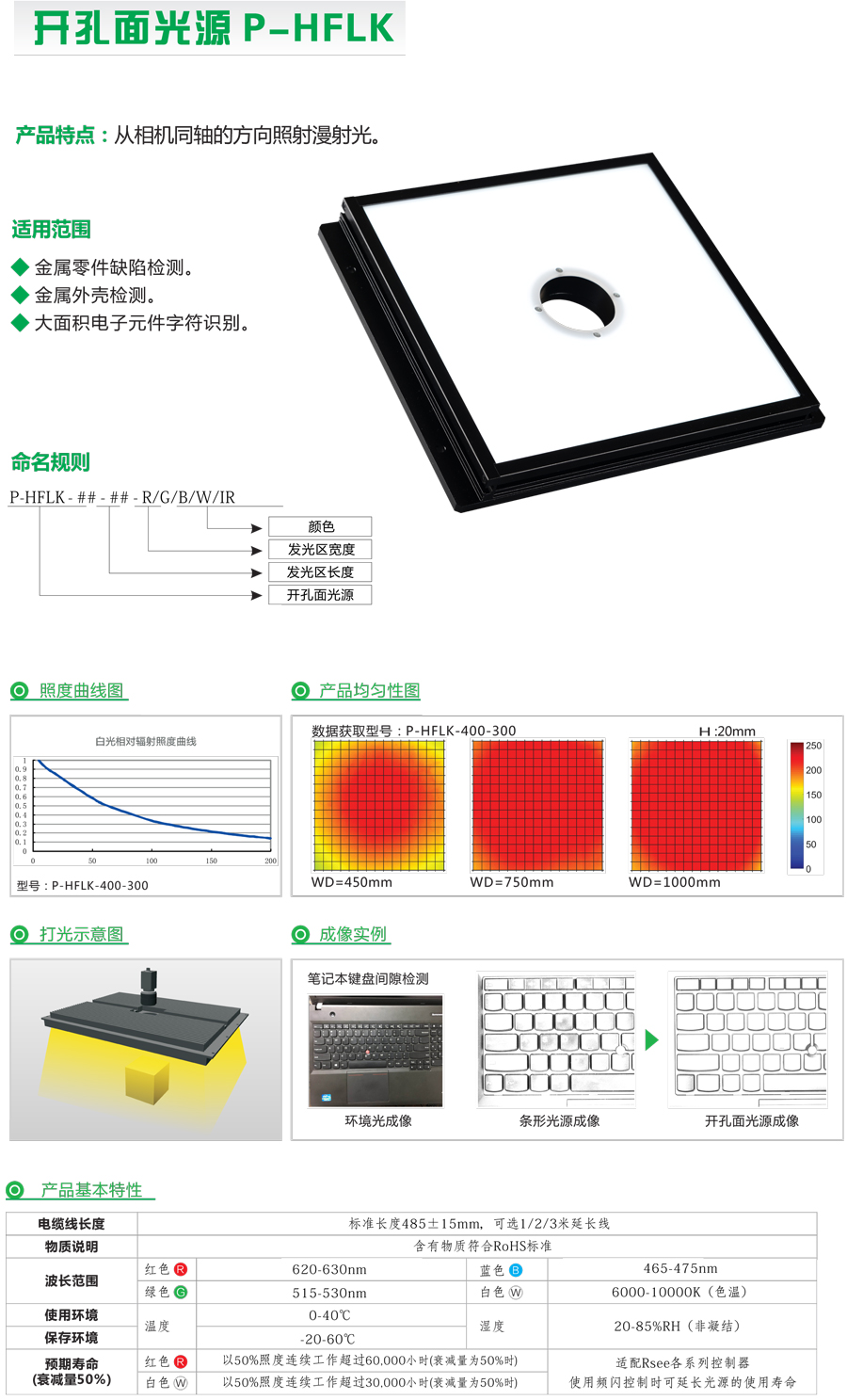 平面光源系列-5.jpg