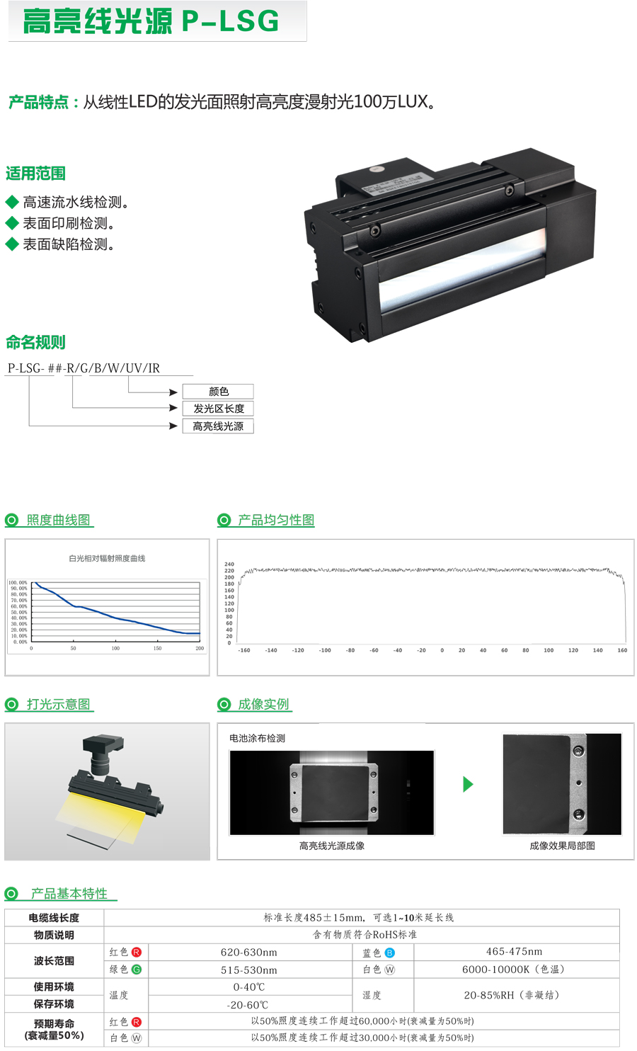 線掃光源系列-4.jpg