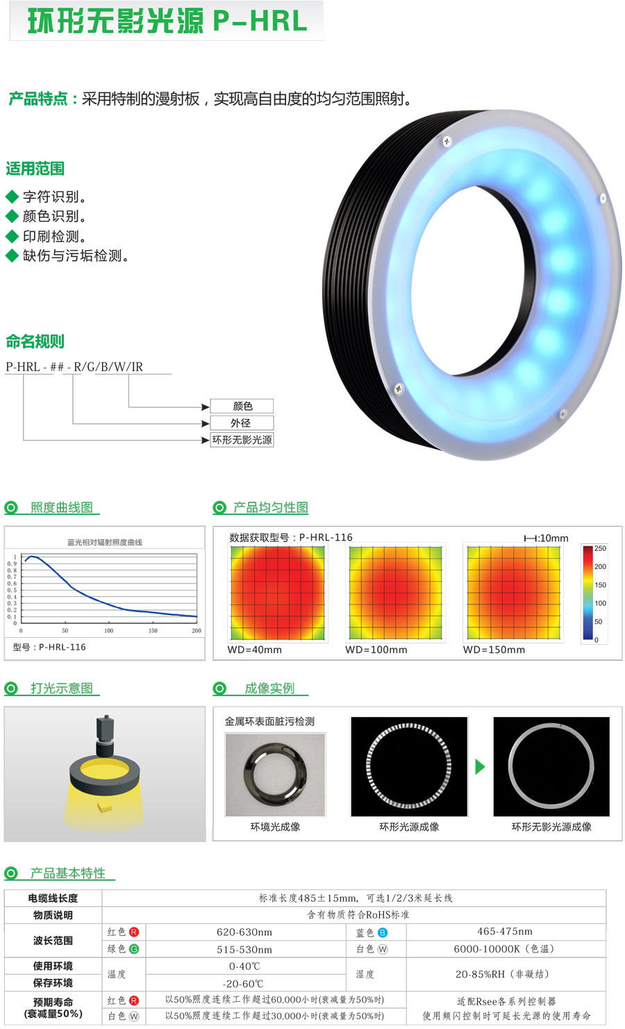 環形光源系列-4.jpg