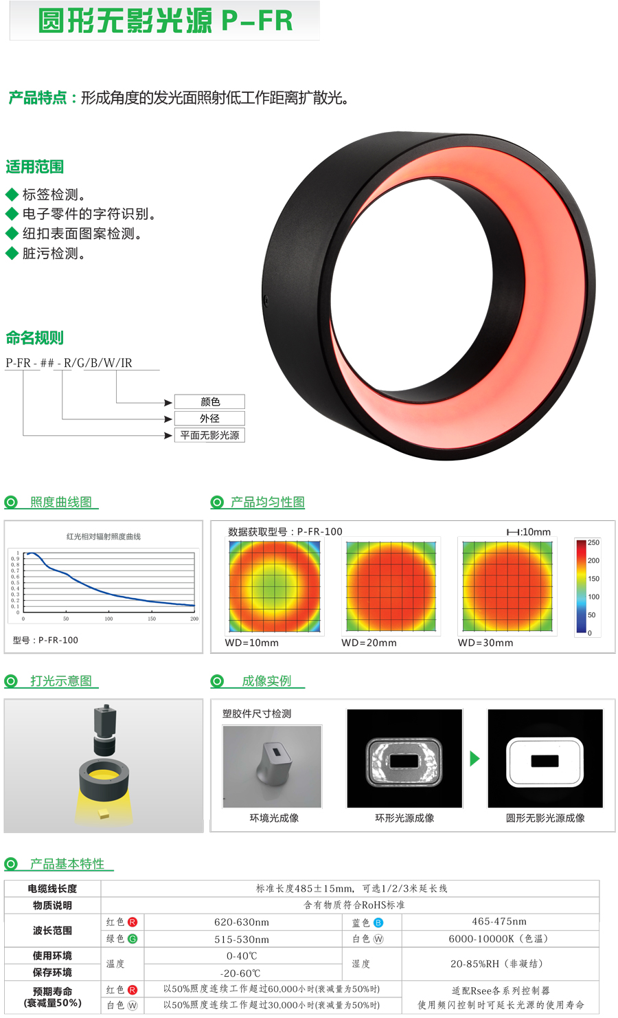 環形光源系列-6.jpg